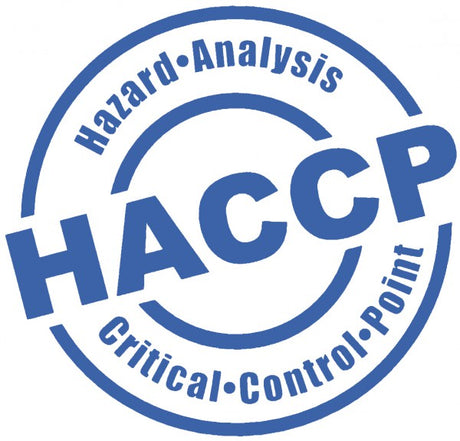 Was bedeutet HACCP?