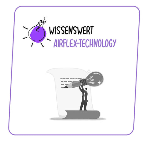 Was ist die Airflex Technology