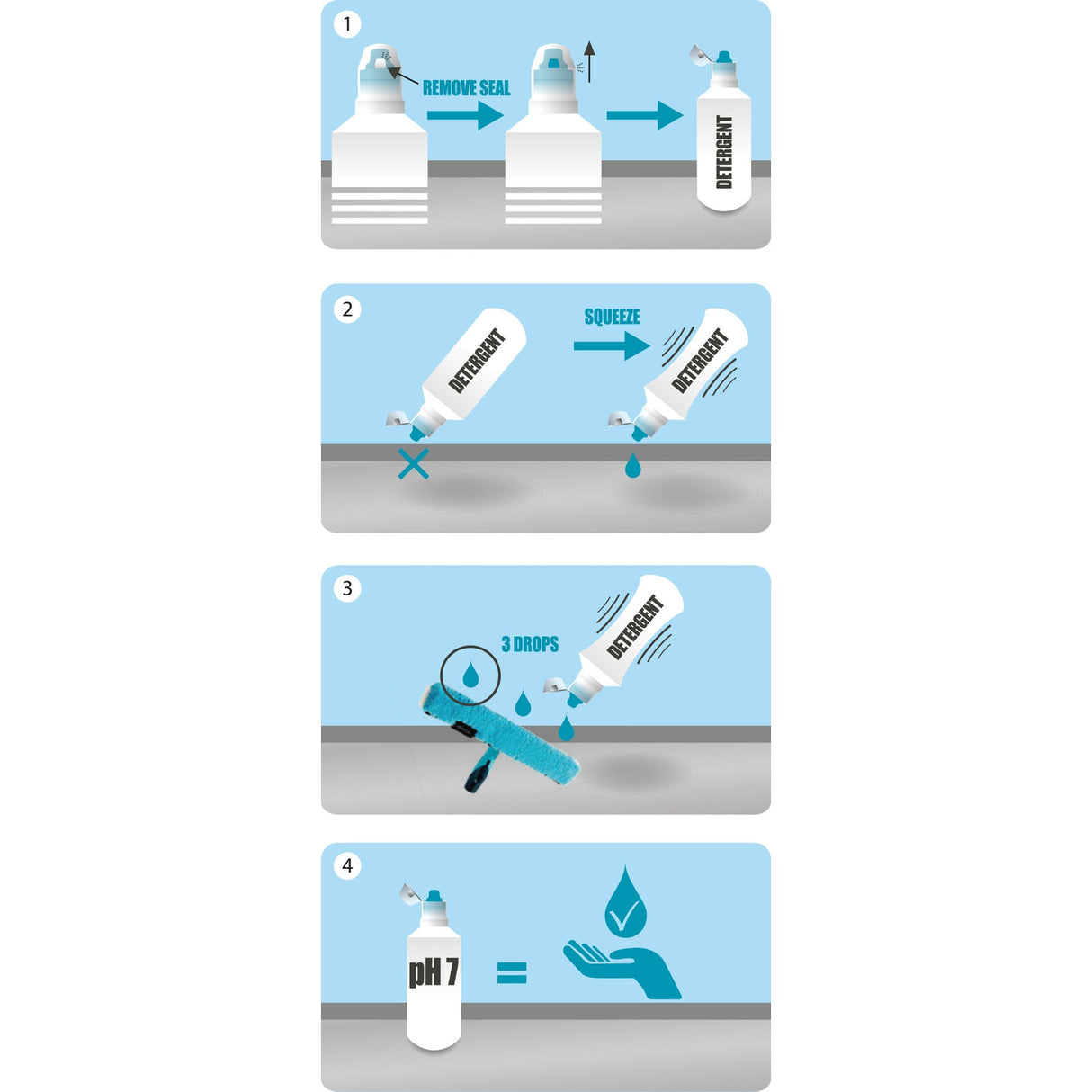 MOERMAN Squeeze Deluxe Glasreiniger